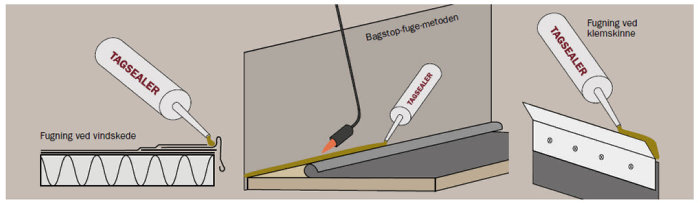 TagSealer 300 ml - Phønix Tag Materialer